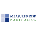 MEASURED RISK PORTFOLIOS, INC.