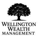 WILLINGDON WEALTH MANAGEMENT