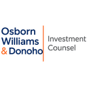 OSBORN WILLIAMS & DONOHOE LLC