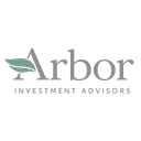 ARBOR INVESTMENT ADVISORS, LLC