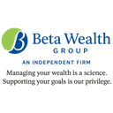 BETA WEALTH GROUP, INC.