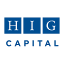 HGI CAPITAL MANAGEMENT, LLC