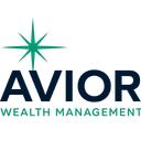 NELSON, VAN DENBURG & CAMPBELL WEALTH MANAGEMENT GROUP, LLC