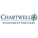 CHARTWELL INVESTMENT PARTNERS, LLC