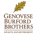 GENOVESE BURFORD & BROTHERS WEALTH & RETIREMENT PLAN MANAGEMENT, LLC