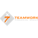 TEAMWORK FINANCIAL ADVISORS, LLC