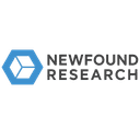 NEWFOUND RESEARCH LLC