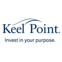 KEEL POINT ADVISORS, LLC