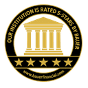 FIRST PERSONAL FINANCIAL SERVICES