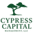 CYPRESS CAPITAL MANAGEMENT LLC (WY)