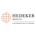 HEDEKER WEALTH, LLC