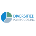 DIVERSIFIED PORTFOLIOS, INC.