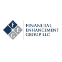 FINANCIAL ENHANCEMENT GROUP LLC