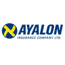 AYALON INSURANCE COMP LTD.
