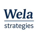 WELA STRATEGIES, INC.