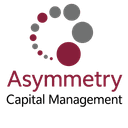 ASYMMETRY CAPITAL MANAGEMENT, L.P.