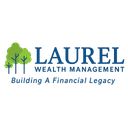 LAUREL WEALTH ADVISORS, INC.