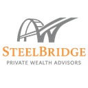 STEELBRIDGE PRIVATE WEALTH ADVISORS LLC
