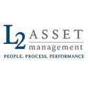 L2 ASSET MANAGEMENT, LLC