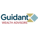 GUIDANT WEALTH ADVISORS