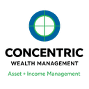 CONCENTRIC WEALTH MANAGEMENT, LLC