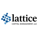 LATTICE CAPITAL MANAGEMENT, LLC