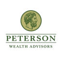 PETERSON WEALTH ADVISORS, LLC