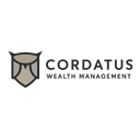 CORDATUS WEALTH MANAGEMENT LLC