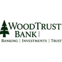 WOODTRUST FINANCIAL CORP