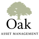 OAK ASSET MANAGEMENT, LLC