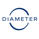 DIAMETER CAPITAL PARTNERS LP