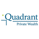 QUADRANT PRIVATE WEALTH MANAGEMENT, LLC
