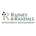 RAINEY & RANDALL INVESTMENT MANAGEMENT INC.