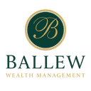 BALLEW ADVISORS, INC