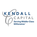 KENDALL CAPITAL MANAGEMENT