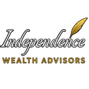 INDEPENDENCE WEALTH ADVISORS, INC.