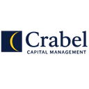 COMPLEX CAPITAL MANAGEMENT, LLC