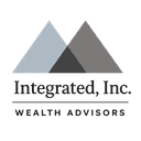 INTEGRATED WEALTH CONCEPTS LLC