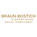 BRAUN-BOSTICH & ASSOCIATES INC.