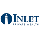 INLET PRIVATE WEALTH, LLC