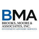 BROOKS, MOORE & ASSOCIATES, INC.
