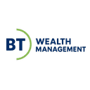 BT WEALTH MANAGEMENT LLC