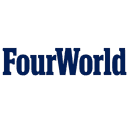 FOURWORLD CAPITAL MANAGEMENT LLC
