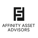 AFFINITY ASSET ADVISORS, LLC