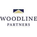 WOODLINE PARTNERS LP