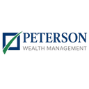 PETERSON WEALTH MANAGEMENT