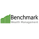 BENCHMARK WEALTH MANAGEMENT, LLC