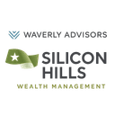 SILICON HILLS WEALTH MANAGEMENT, LLC
