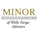 MINOT WEALTH MANAGEMENT LLC