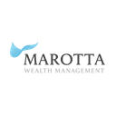 MAROTTA ASSET MANAGEMENT